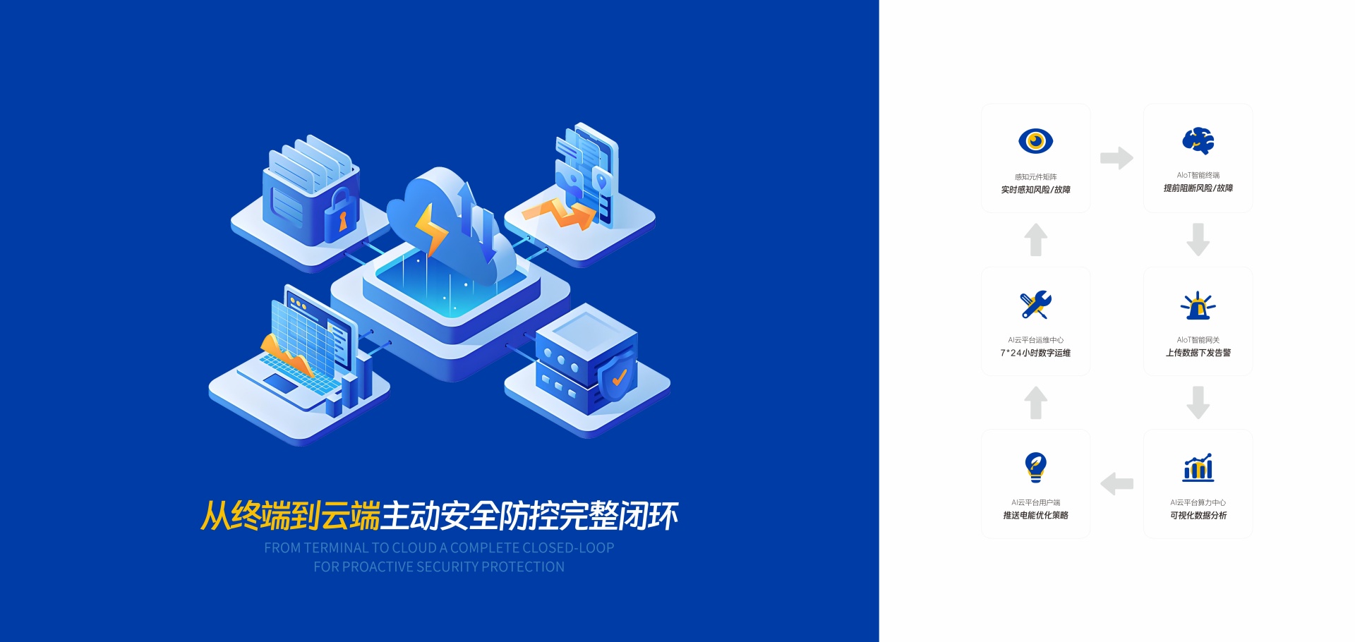 Banner04_第五代智慧用电新品推荐